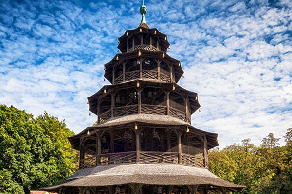 Parques Y Jardines En Munich Zonas Verdes De La Capital Bavara