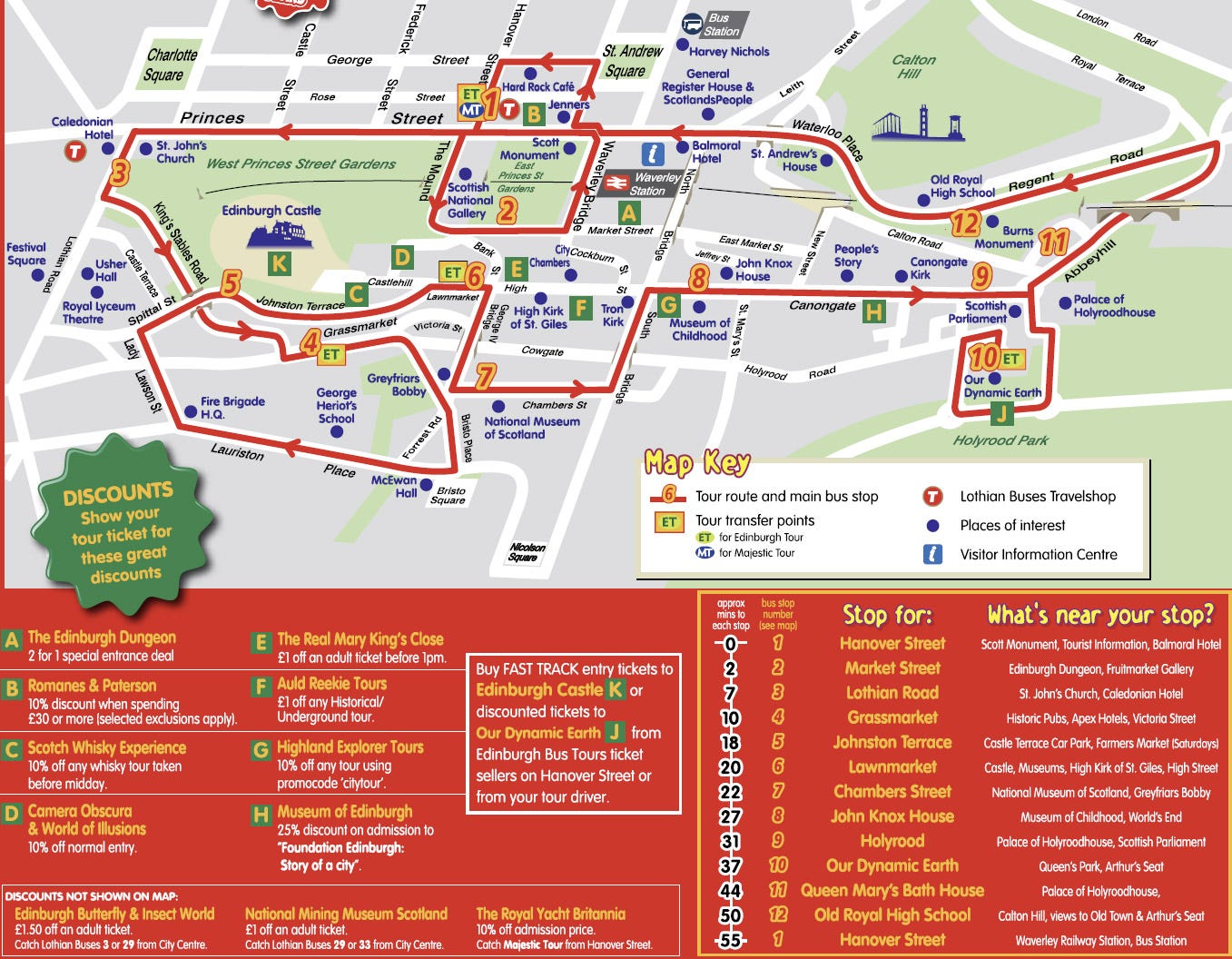 Edinburgh Hop On Hop Off Bus Book Online At Civitatis