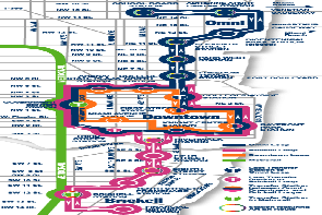 metromover de miami - linhas, horário e tarifas