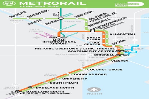 Plano de Metrorail de Miami
