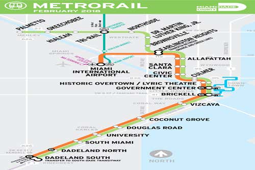 Mapa do Metrorail de Miami