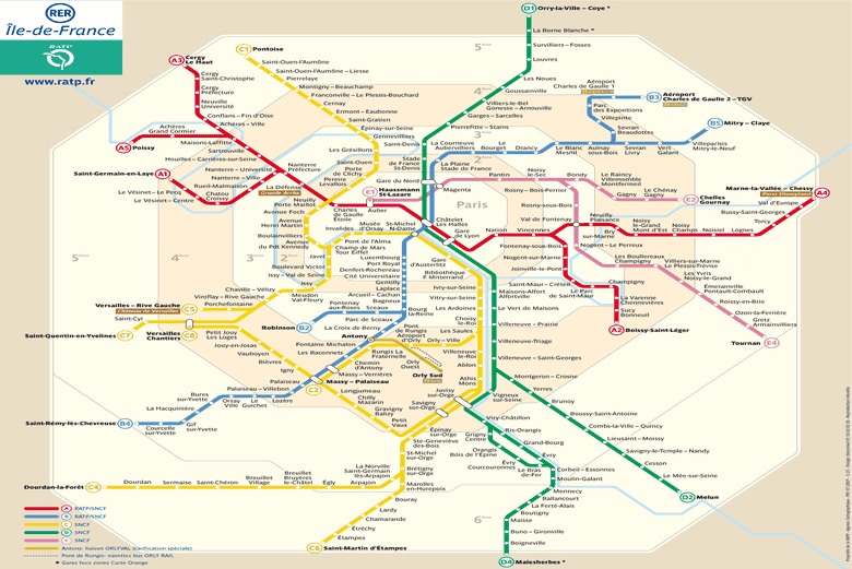 RER - Réseau Express Régional – The Paris Regional RER train