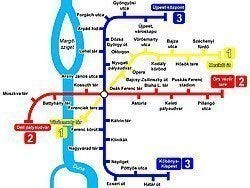 Metro Budapest: Plano