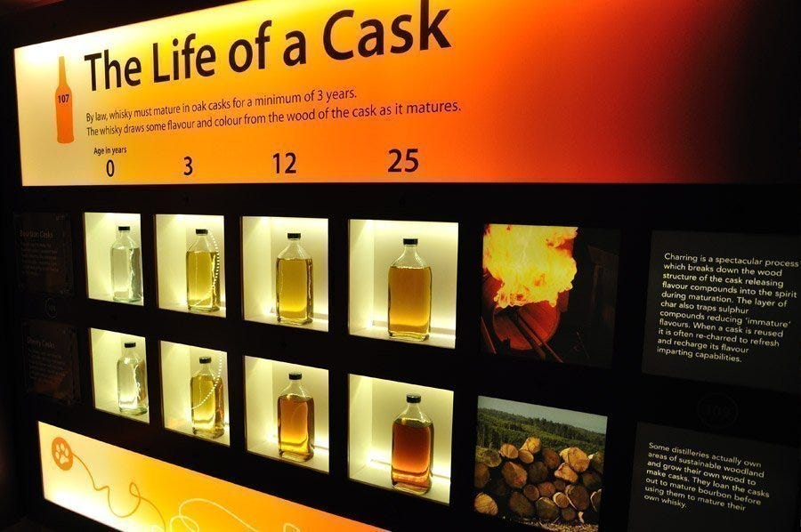 Scotch Whisky Experience Opening times, price and location, Edinburgh