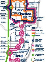 Plano de Metromover de Miami