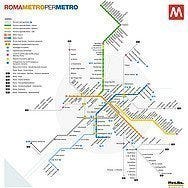 Mapa transporte Roma
