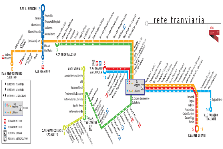 Rome Trams Lines Hours Fares And Map Of The Tram Network