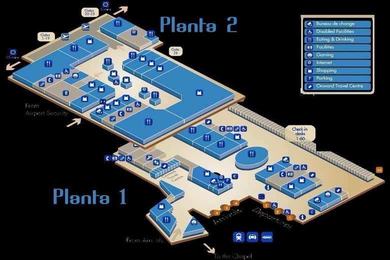 Estudo de Caso - Uso do BIRD TAB no Aeroporto de Luton