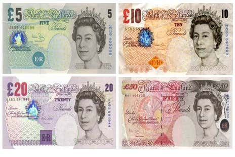 Currency in London - Money used in London and in the UK